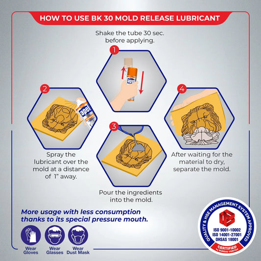 bk30 mold release